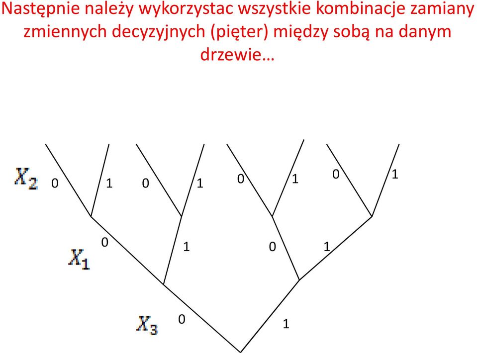 kombinacje zamiany zmiennych