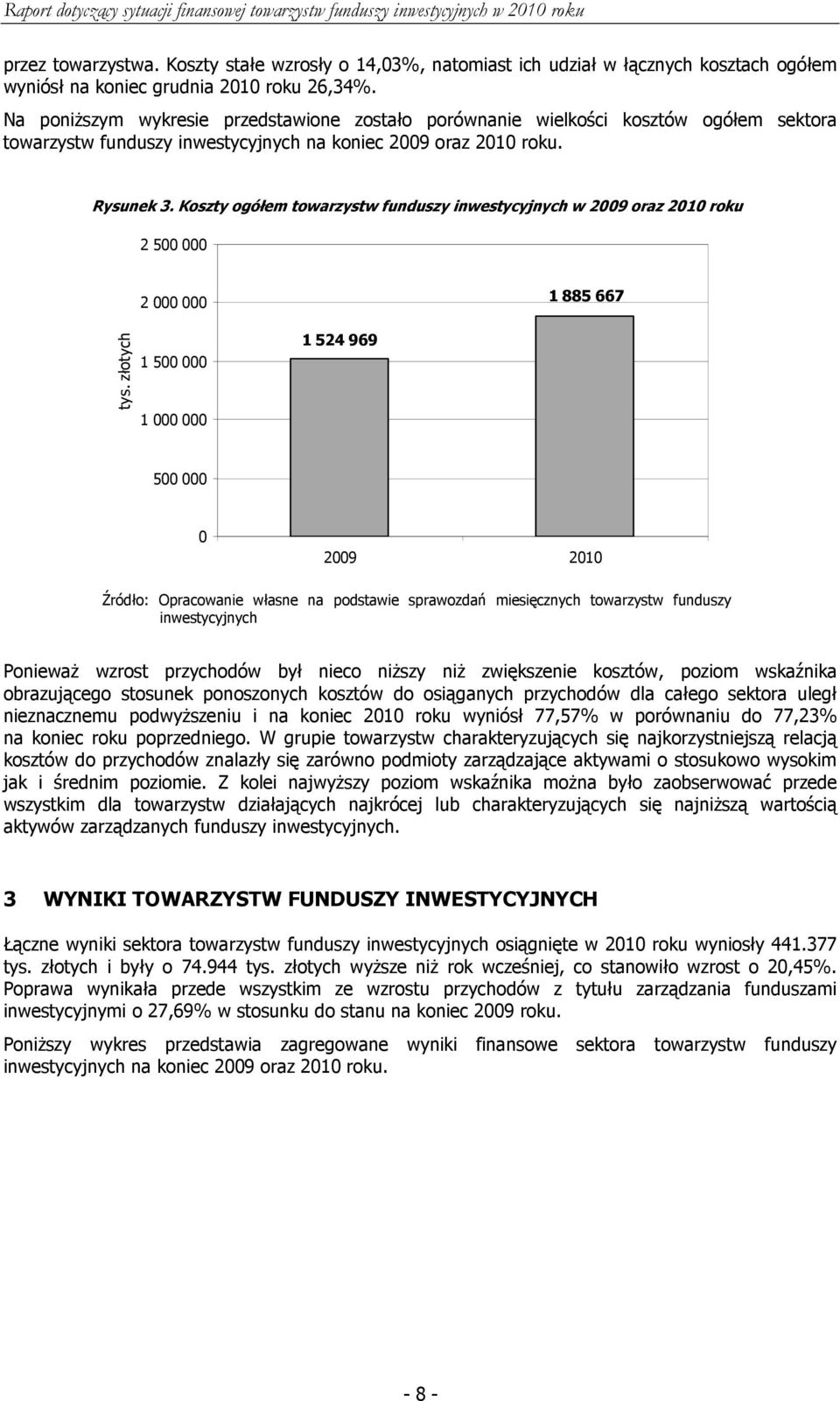 Koszty ogółem towarzystw funduszy inwestycyjnych w 2009 oraz 2010 roku 2 500 000 2 000 000 1 885 667 tys.