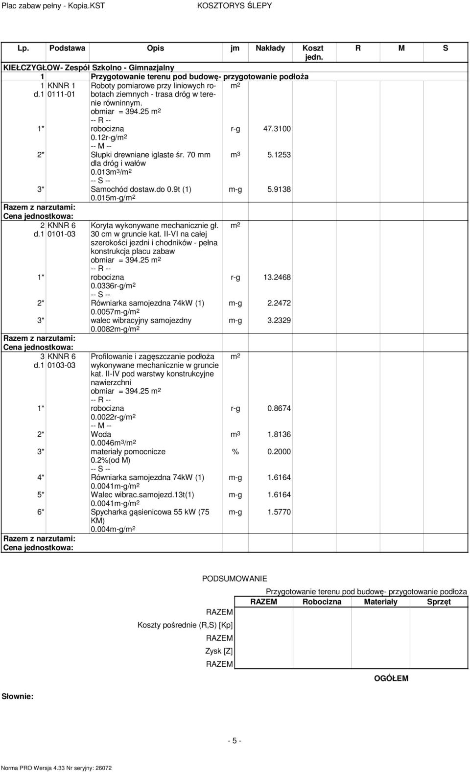 do 0.9t (1) m-g 5.9138 0.015m-g/m 2 2 d.1 KNNR 6 0101-03 Koryta wykonywane mechanicznie gł. 30 cm w gruncie kat.