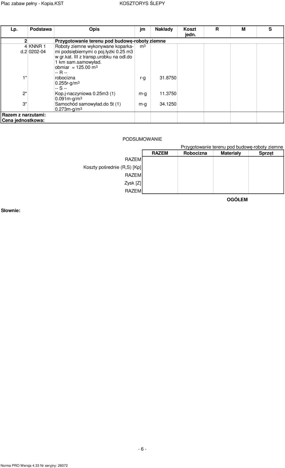 łyżki 0.25 m3 w gr.kat. III z transp.urobku na odl.do 1 km sam.samowyład. obmiar = 125.00 m 3 r-g 0.255r-g/m 3 -- S -- 2* Kop.