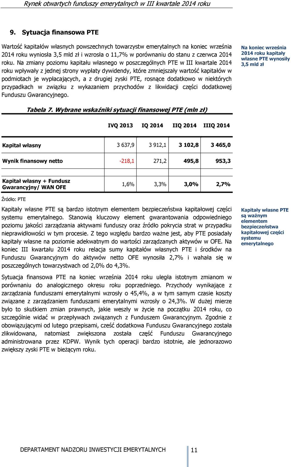 drugiej zyski PTE, rosnące dodatkowo w niektórych przypadkach w związku z wykazaniem przychodów z likwidacji części dodatkowej Funduszu Gwarancyjnego.