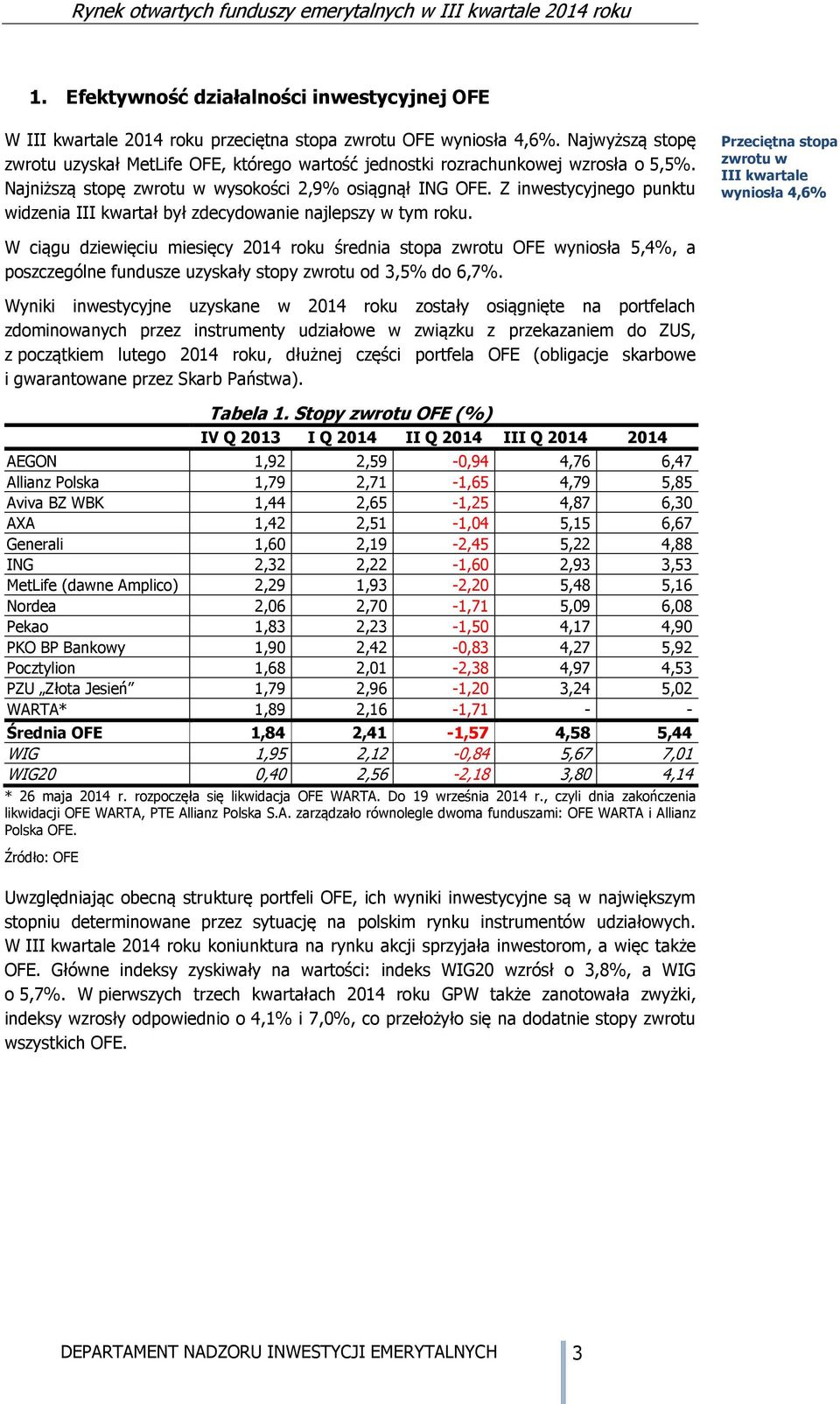 Z inwestycyjnego punktu widzenia III kwartał był zdecydowanie najlepszy w tym roku.