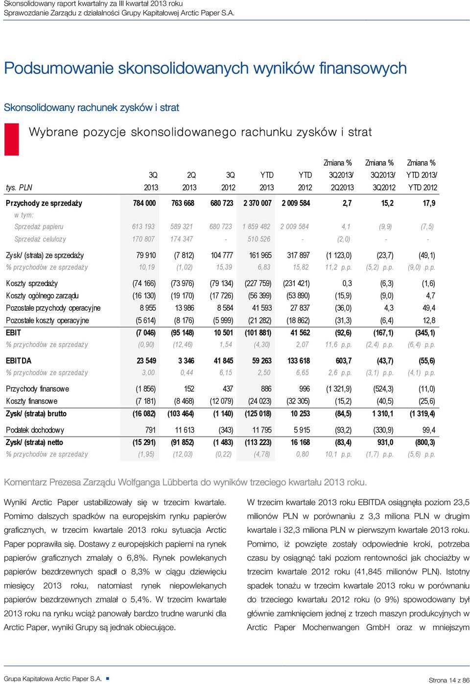 Podsumowanie skonsolidowanych wyników finansowych Skonsolidowany rachunek zysków i strat Wybrane pozycje skonsolidowanego rachunku zysków i strat Zmiana % Zmiana % Zmiana % 3Q 2Q 3Q YTD YTD 3Q2013/