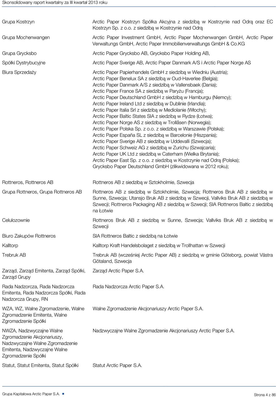 Arctic Paper Benelux SA z siedzibą w Oud-Haverlee (Belgia); Arctic Paper Danmark A/S z siedzibą w Vallensbaek (Dania); Arctic Paper France SA z siedzibą w Paryżu (Francja); Arctic Paper Deutschland