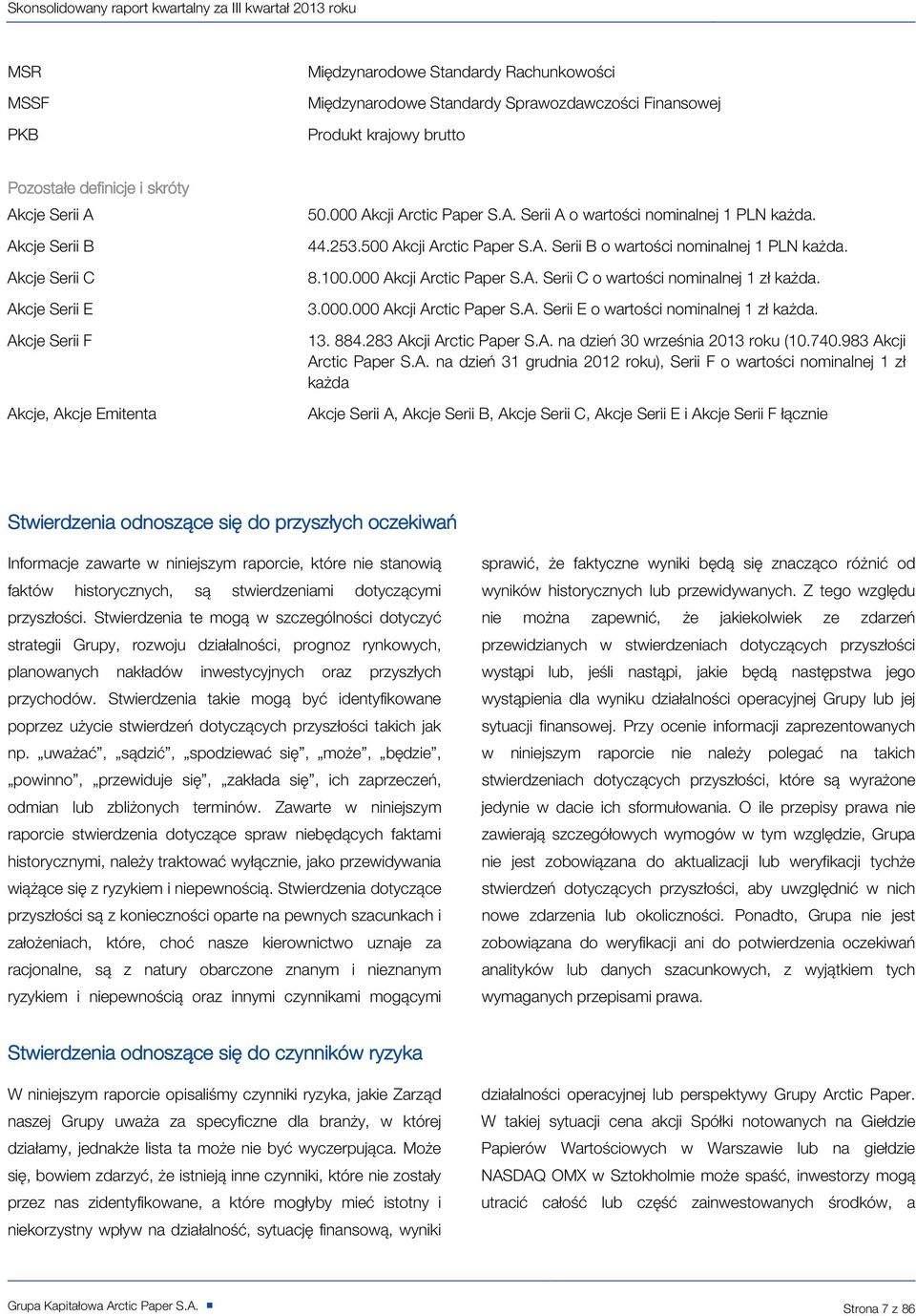 8.100.000 Akcji Arctic Paper S.A. Serii C o wartości nominalnej 1 zł każda. 3.000.000 Akcji Arctic Paper S.A. Serii E o wartości nominalnej 1 zł każda. 13. 884.283 Akcji Arctic Paper S.A. na dzień 30 września 2013 roku (10.