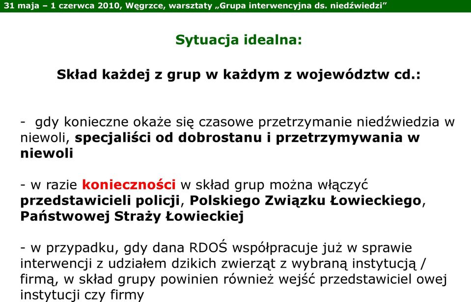 - w razie konieczności w skład grup można włączyć przedstawicieli policji, Polskiego Związku Łowieckiego, Państwowej Straży