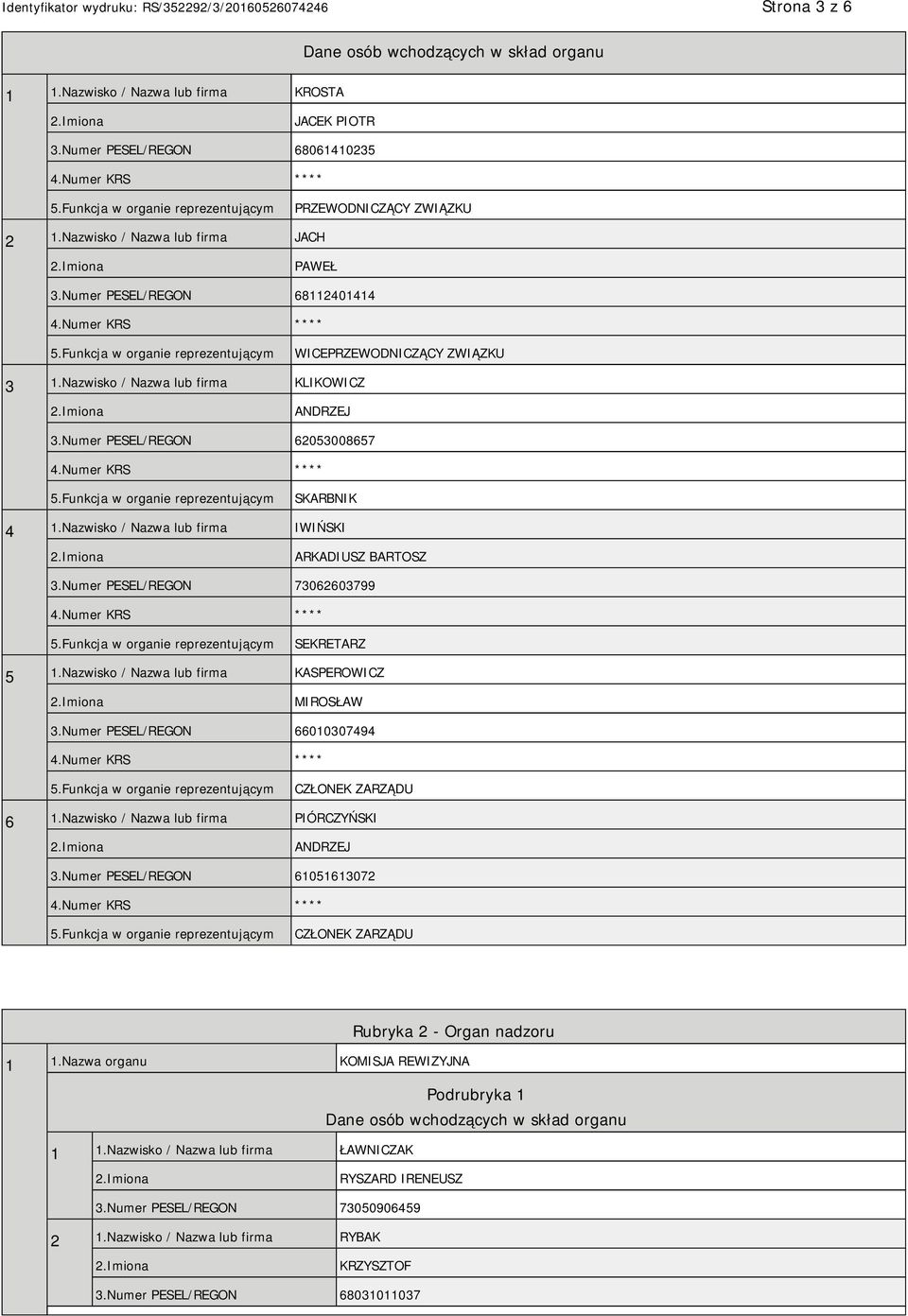 Nazwisko / Nazwa lub firma IWIŃSKI ARKADIUSZ BARTOSZ 3.Numer PESEL/REGON 73062603799 SEKRETARZ 5 1.Nazwisko / Nazwa lub firma KASPEROWICZ MIROSŁAW 3.Numer PESEL/REGON 66010307494 CZŁONEK ZARZĄDU 6 1.