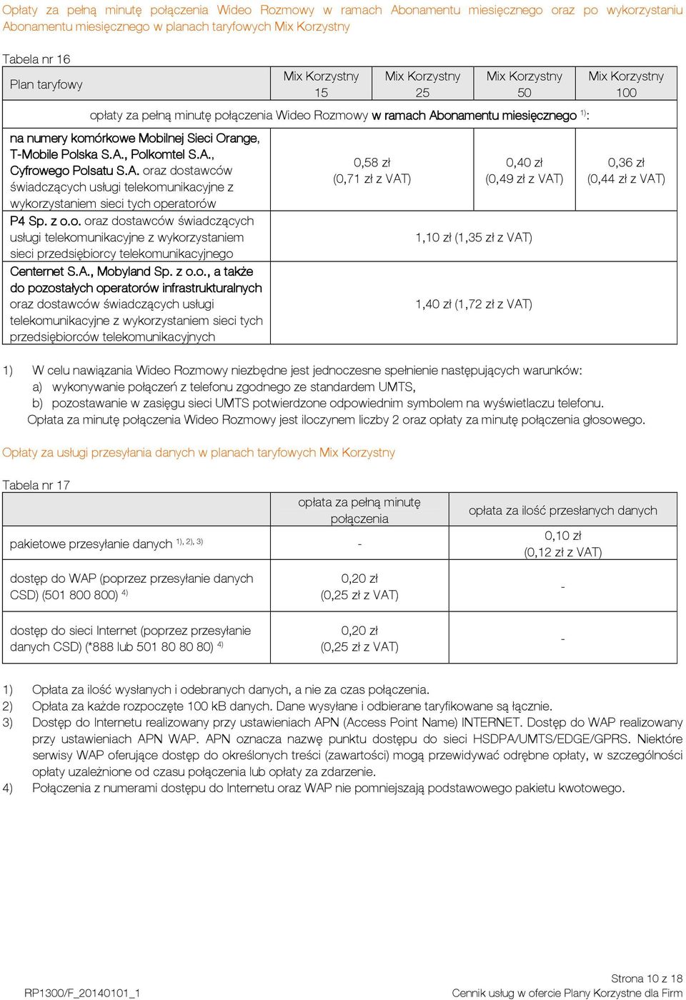 z o.o. oraz dostawców świadczących usługi wykorzystaniem sieci przedsiębiorcy telekomunikacyjnego Centernet S.A., Mobyland Sp. z o.o., a także do pozostałych operatorów infrastrukturalnych oraz