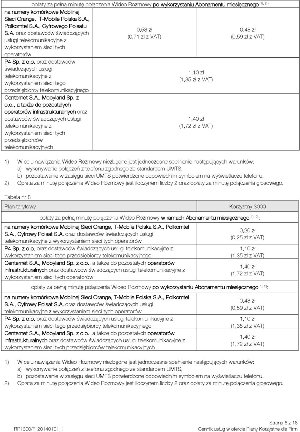 z o.o., a także do pozostałych operatorów infrastrukturalnych oraz dostawców świadczących usługi przedsiębiorców telekomunikacyjnych 1,10 zł (1,35 zł z 1,40 zł (1,72 zł z 1) W celu nawiązania Wideo