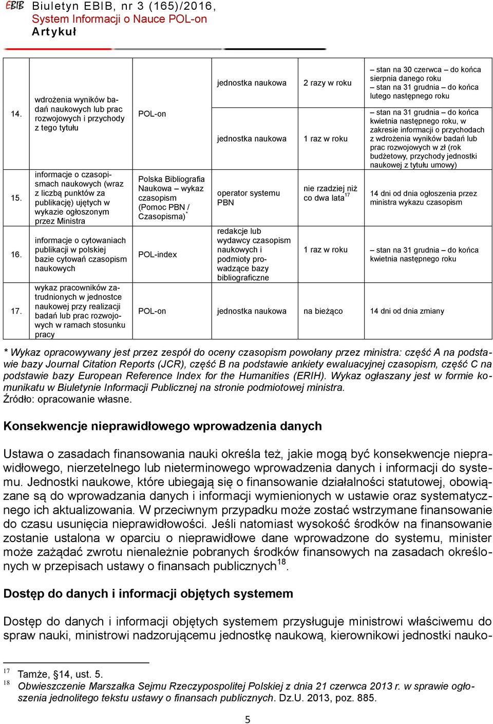 informacje o cytowaniach publikacji w polskiej bazie cytowań czasopism naukowych wykaz pracowników zatrudnionych w jednostce naukowej przy realizacji badań lub prac rozwojowych w ramach stosunku