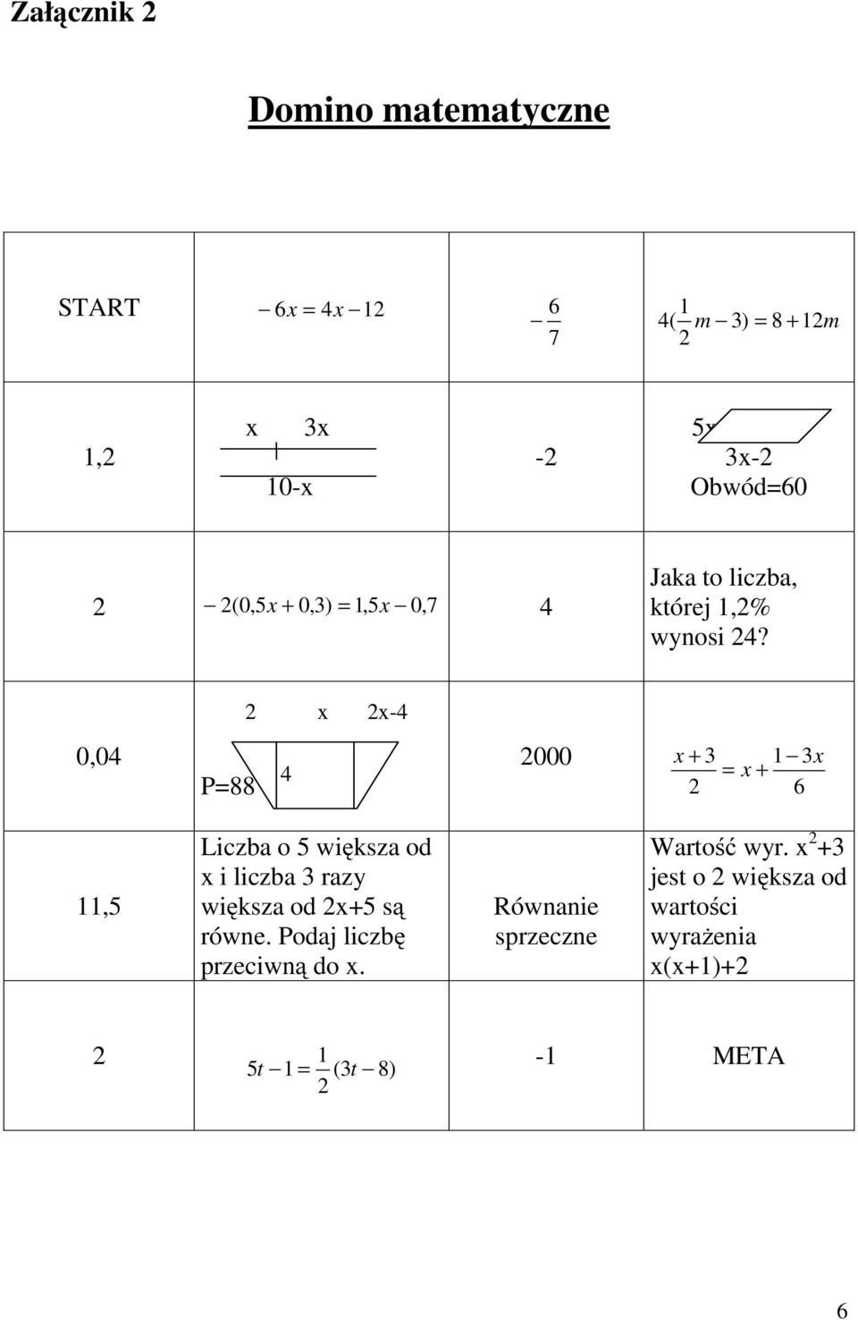 x x- 0,0 Xxxxx P=88 000 x + 3 3x = x + 6,5 Liczba o 5 większa od x i liczba 3 razy większa od