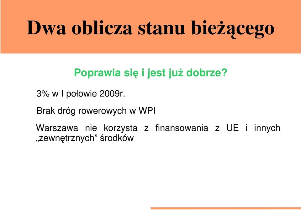 Brak dróg rowerowych w WPI Warszawa