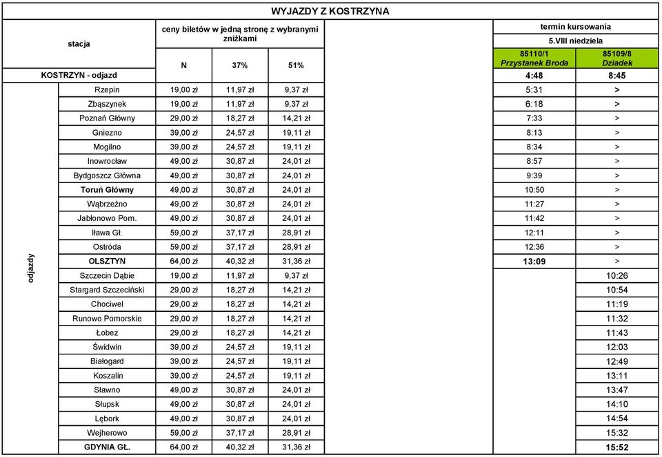 10:50 > Wąbrzeźno 49,00 zł 30,87 zł 24,01 zł 11:27 > Jabłonowo Pom. 85110/1 Przystanek Broda 49,00 zł 30,87 zł 24,01 zł 11:42 > Iława Gł.