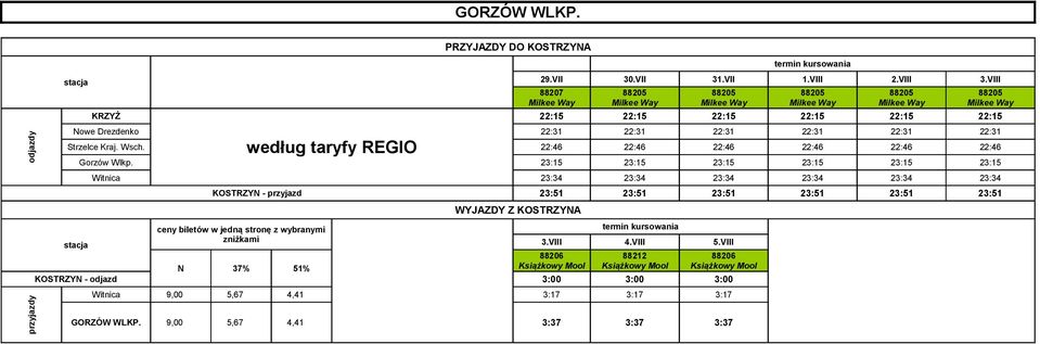 22:46 22:46 22:46 22:46 22:46 22:46 Gorzów Wlkp.