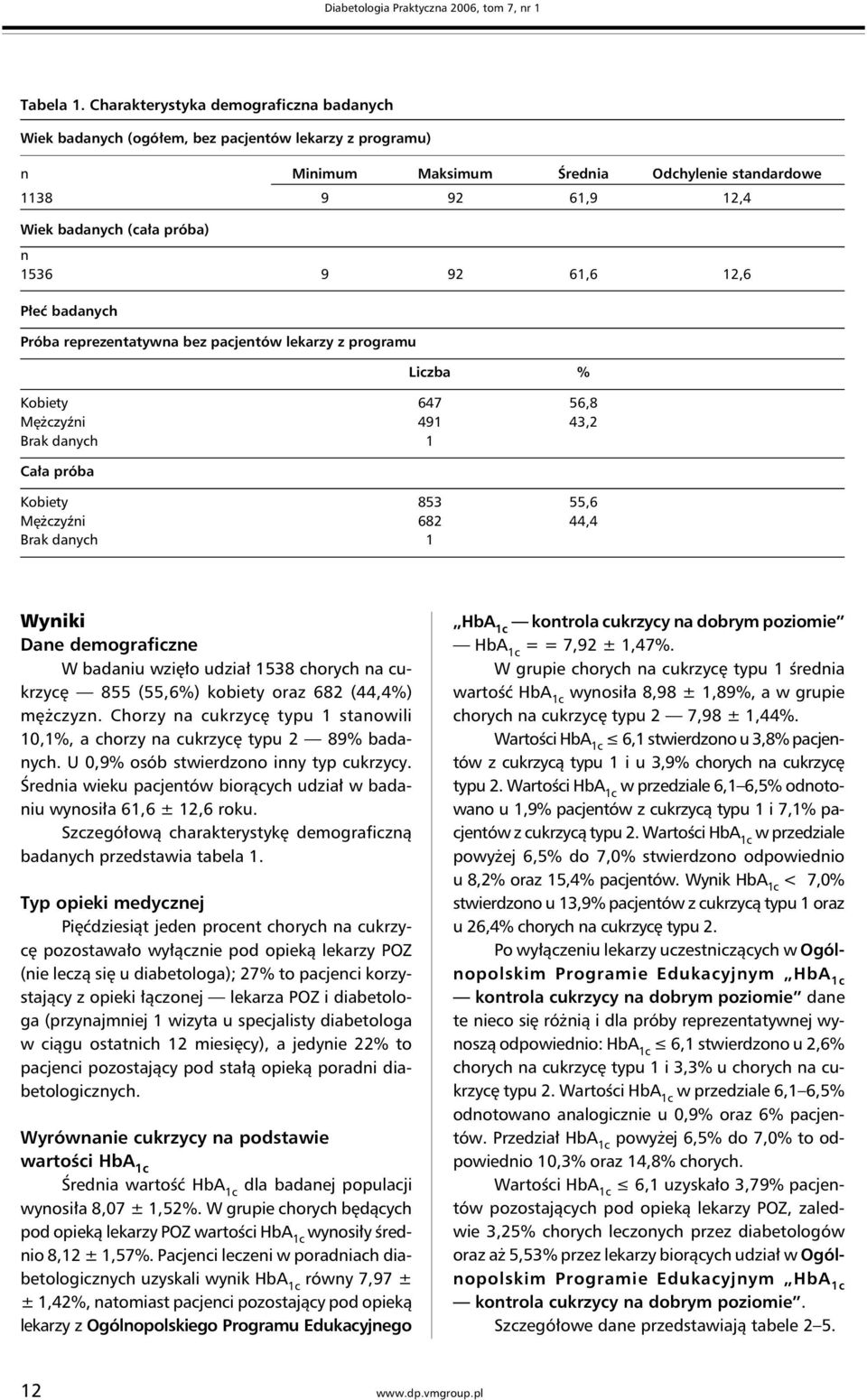 9 92 61,6 12,6 Płeć badanych Próba reprezentatywna bez pacjentów lekarzy z programu Liczba % Kobiety 647 56,8 Mężczyźni 491 43,2 Brak danych 1 Cała próba Kobiety 853 55,6 Mężczyźni 682 44,4 Brak