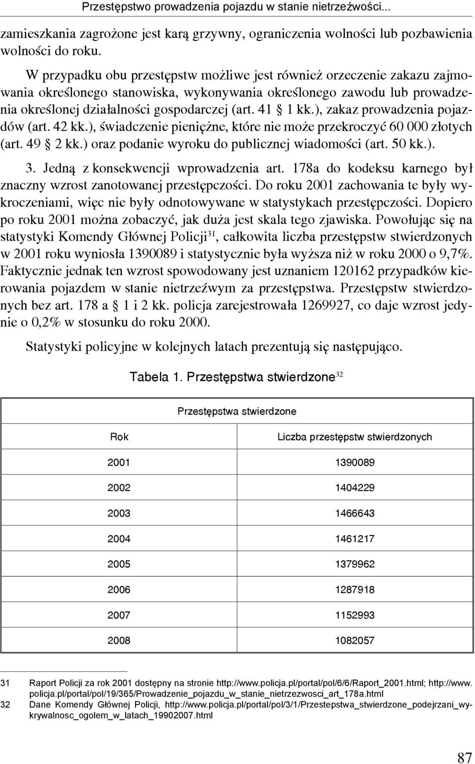 ), zakaz prowadzenia pojazdów (art. 42 kk.), świadczenie pieniężne, które nie może przekroczyć 60 000 złotych (art. 49 2 kk.) oraz podanie wyroku do publicznej wiadomości (art. 50 kk.). 3.