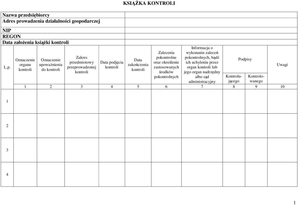 działalności gospodarczej NIP REGON