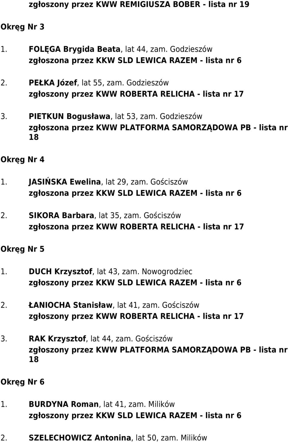 Gościszów zgłoszona przez KWW ROBERTA RELICHA - lista nr 17 Okręg Nr 5 1. DUCH Krzysztof, lat 43, zam. Nowogrodziec 2.