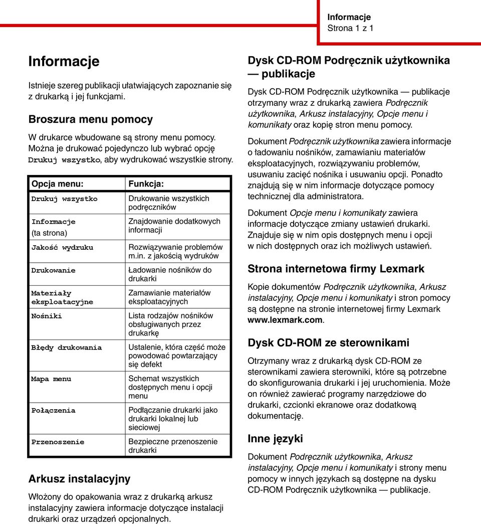 Opcja menu: Drukuj wszystko Informacje (ta strona) Jakość wydruku Drukowanie Materiały eksploatacyjne Nośniki Błędy drukowania Mapa menu Połączenia Przenoszenie Arkusz instalacyjny Funkcja: