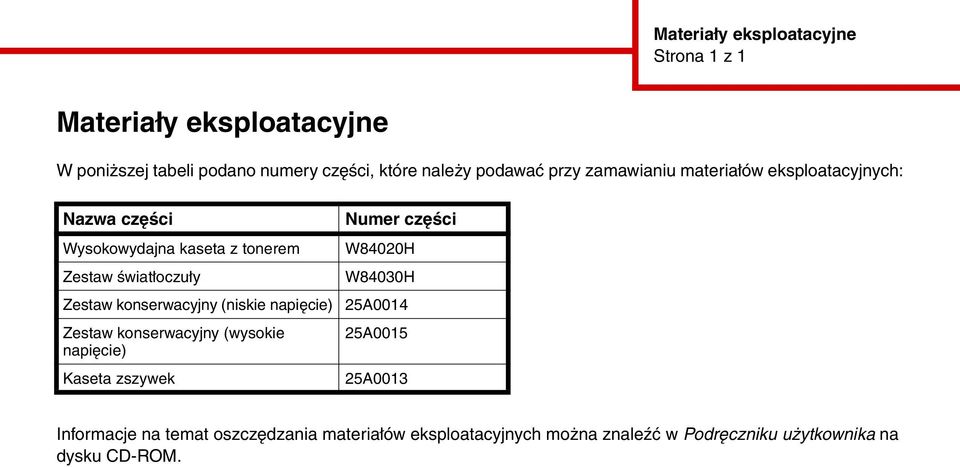 konserwacyjny (niskie napięcie) Zestaw konserwacyjny (wysokie napięcie) Kaseta zszywek Numer części W84020H W84030H 25A0014