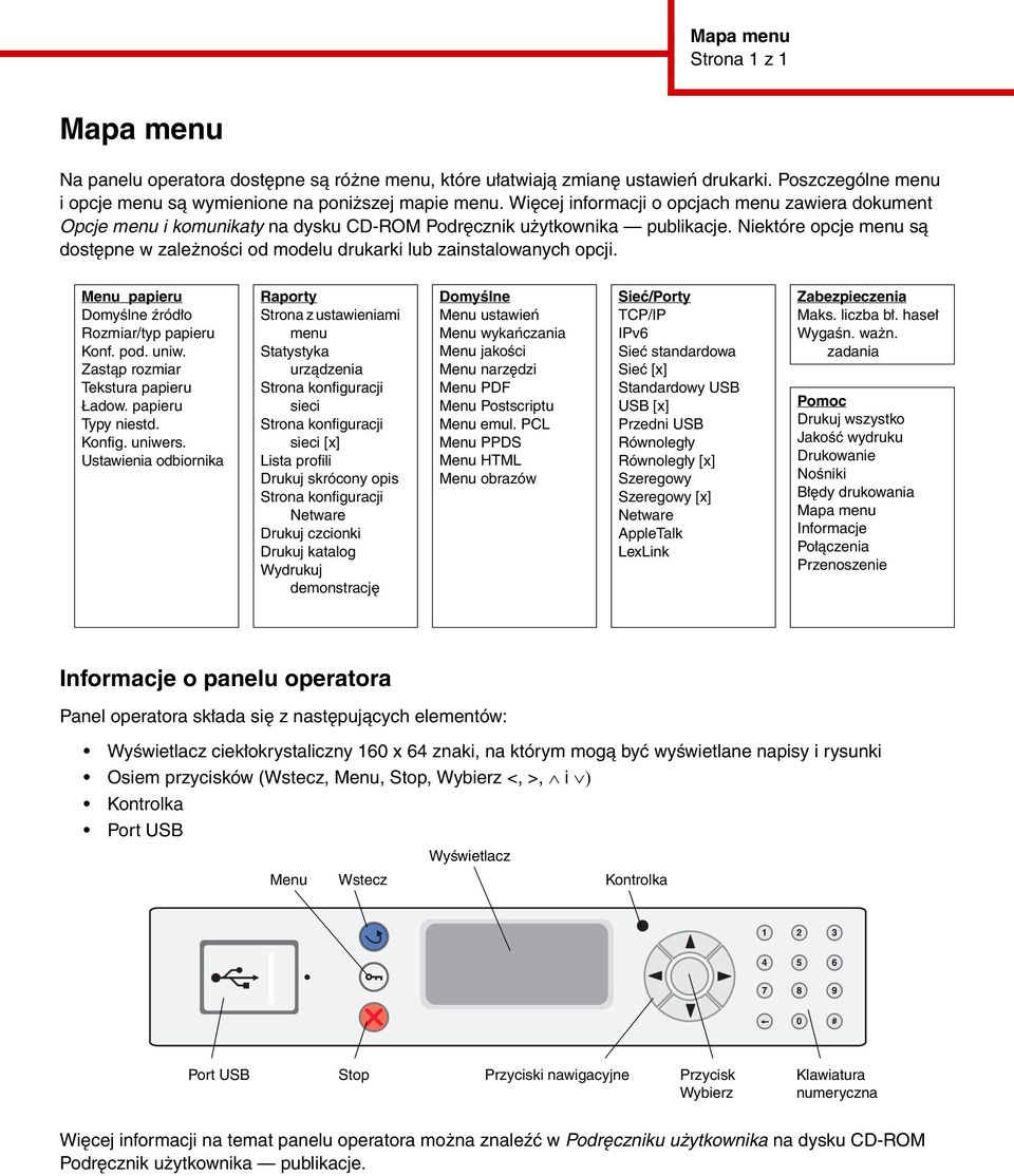 Niektóre opcje menu są dostępne w zależności od modelu drukarki lub zainstalowanych opcji. Menu papieru Domyślne źródło Rozmiar/typ papieru Konf. pod. uniw. Zastąp rozmiar Tekstura papieru Ładow.