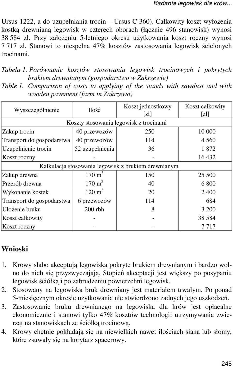 Porównanie kosztów stosowania legowisk trocinowych i pokrytych brukiem drewnianym (gospodarstwo w Zakrzewie) Table 1.