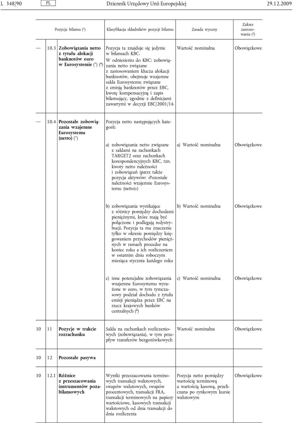 bilansujący, zgodnie z definicjami zawartymi w decyzji EBC/2001/16 10.