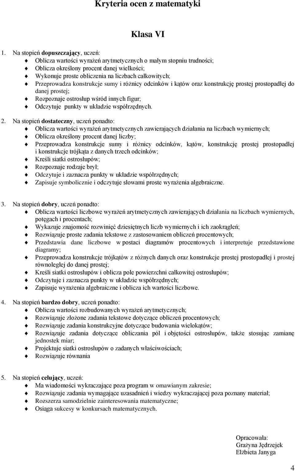 Przeprowadza konstrukcje sumy i różnicy odcinków i kątów oraz konstrukcję prostej prostopadłej do danej prostej; Rozpoznaje ostrosłup wśród innych figur; Odczytuje punkty w układzie współrzędnych. 2.