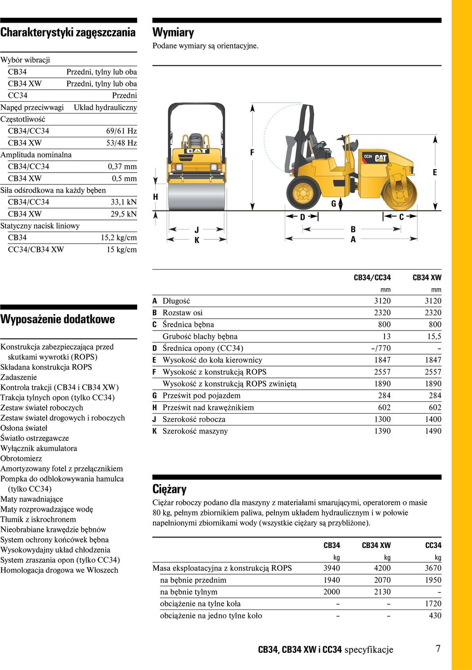 mm Siła odśrodkowa na każdy bęben CB34/CC34 33,1 kn 29,5 kn Statyczny nacisk liniowy CB34 15,2 kg/cm CC34/ 15 kg/cm H J K F D G B A C E Wyposażenie dodatkowe Konstrukcja zabezpieczająca przed