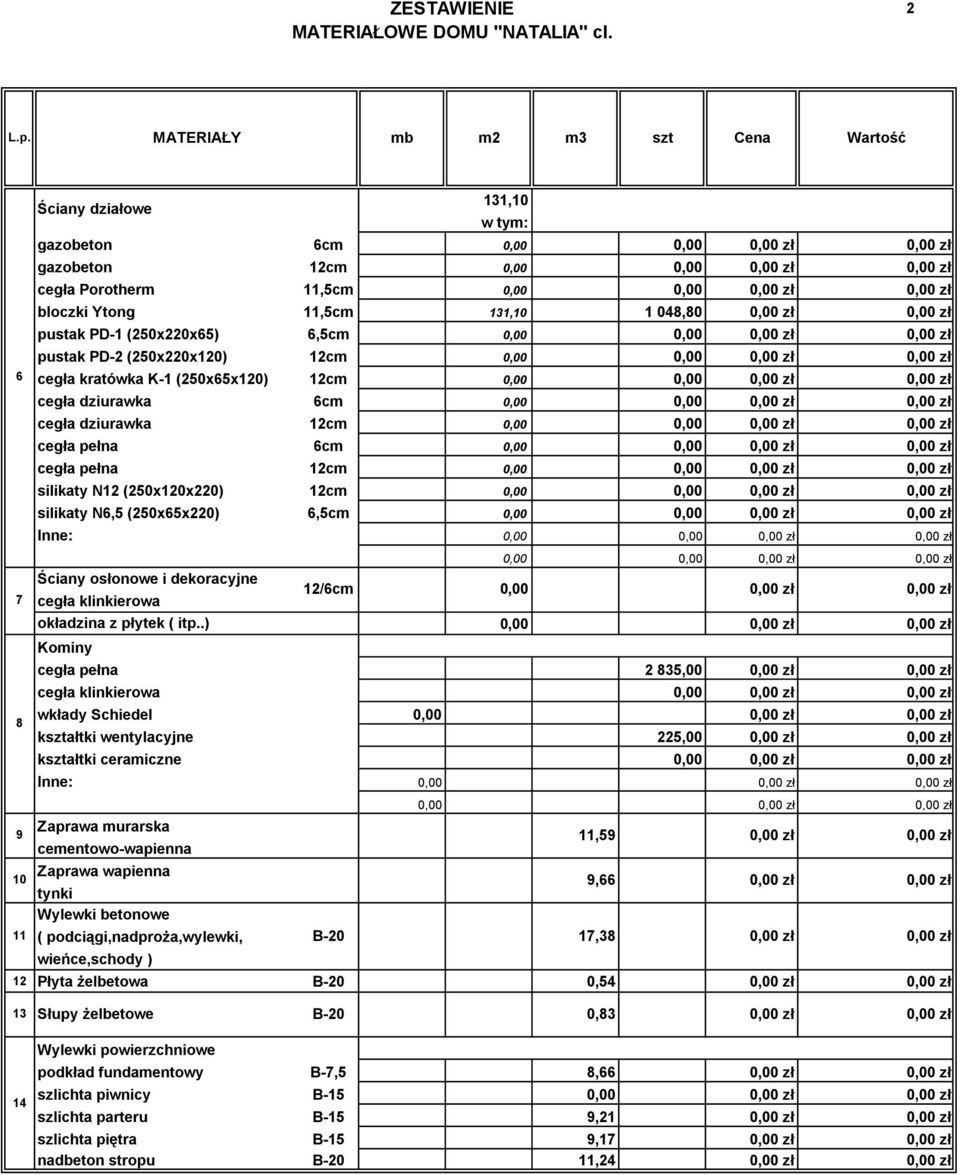 silikaty N6,5 (250x65x220) 6,5cm 0, Inne: 0, 0, Ściany osłonowe i dekoracyjne cegła klinkierowa okładzina z płytek ( itp.