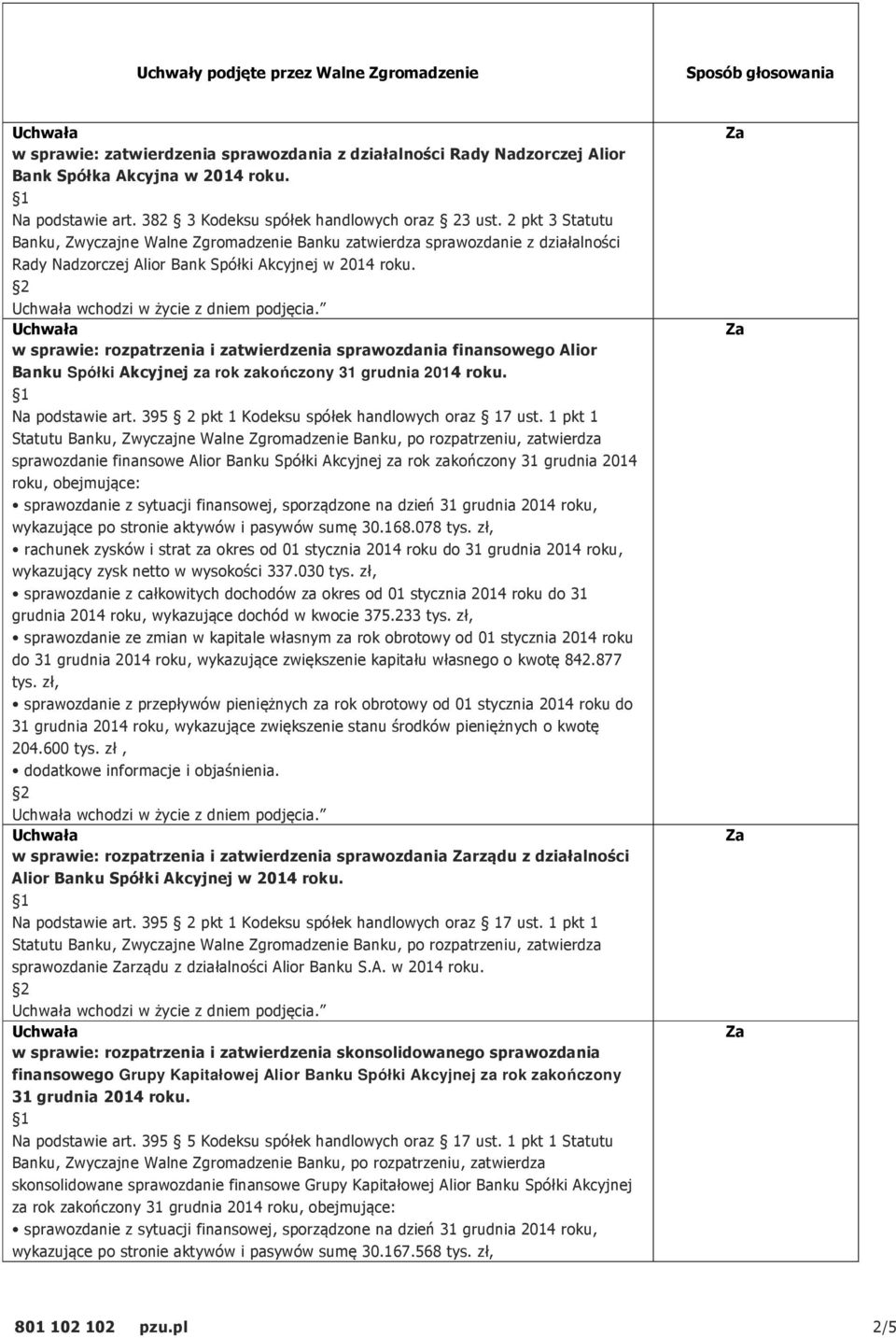 wchodzi w życie z dniem podjęcia. w sprawie: rozpatrzenia i zatwierdzenia sprawozdania finansowego Alior Banku Spółki Akcyjnej za rok zakończony 31 grudnia 2014 roku. Na podstawie art.