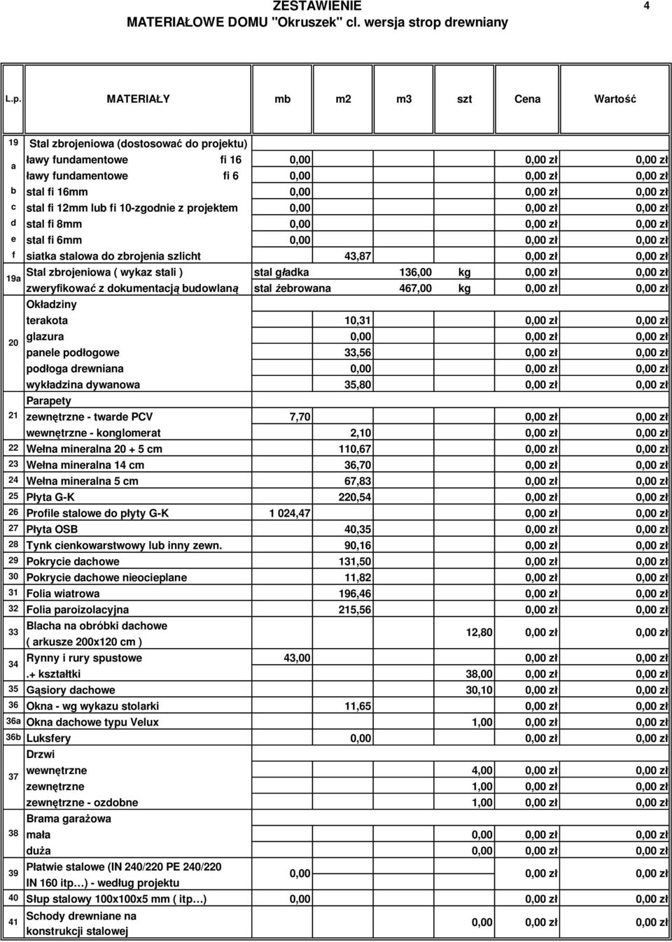 stal fi 6mm 0,00 f siatka stalowa do zbrojenia szlicht 43,87 Stal zbrojeniowa ( wykaz stali ) 9a zweryfikowa z dokumentacj budowlan 20 2 Ok adziny 36,00 kg 467,00 kg terakota 0,3 glazura 0,00 panele