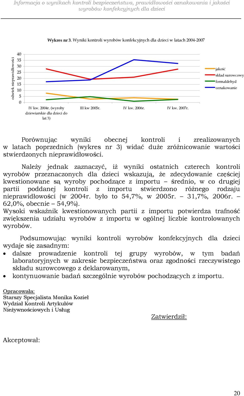 Należy jednak zaznaczyć, iż wyniki ostatnich czterech kontroli wyrobów przeznaczonych dla dzieci wskazują, że zdecydowanie częściej kwestionowane są wyroby pochodzące z importu średnio, w co drugiej