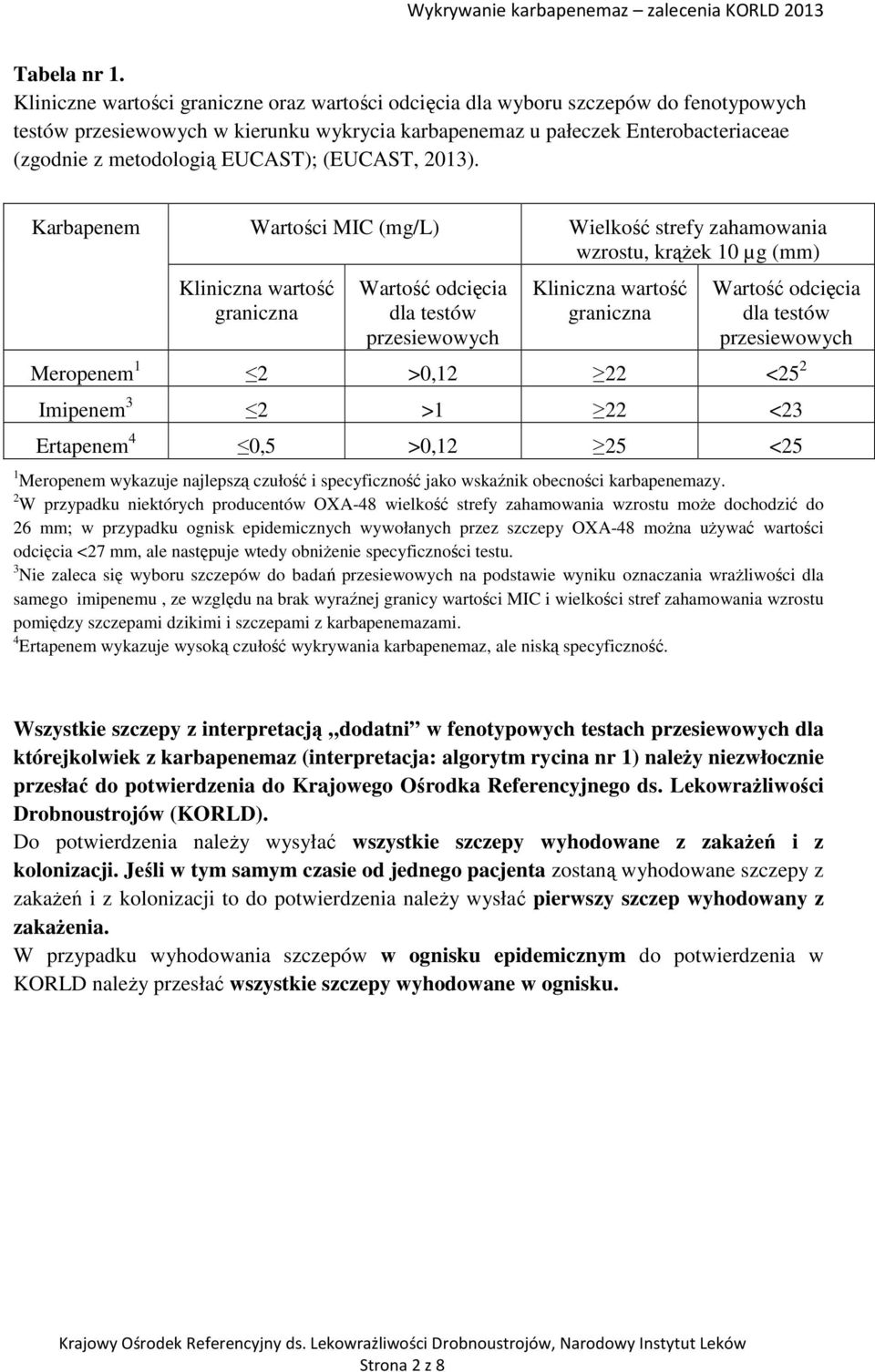 EUCAST); (EUCAST, 2013).