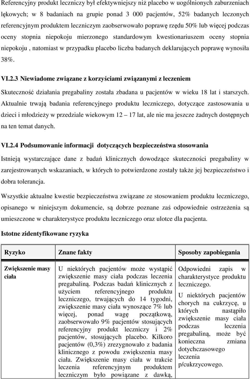 deklarujących poprawę wynosiła 38%. VI.2.3 Niewiadome związane z korzyściami związanymi z leczeniem Skuteczność działania pregabaliny została zbadana u pacjentów w wieku 18 lat i starszych.