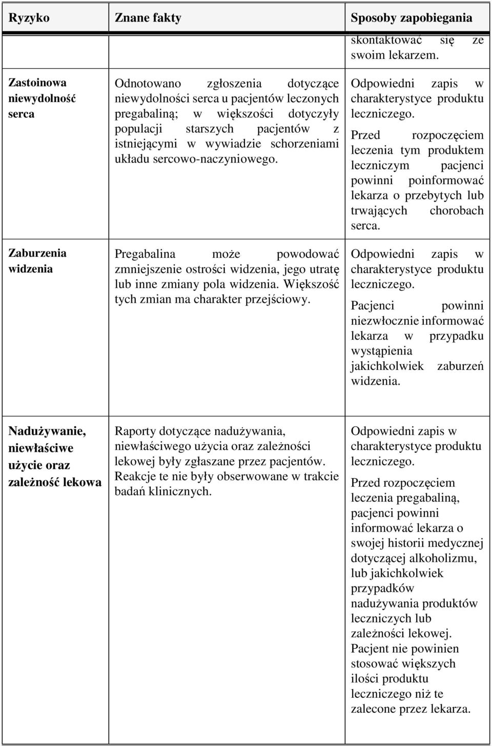 istniejącymi w wywiadzie schorzeniami układu sercowo-naczyniowego. Pregabalina może powodować zmniejszenie ostrości widzenia, jego utratę lub inne zmiany pola widzenia.