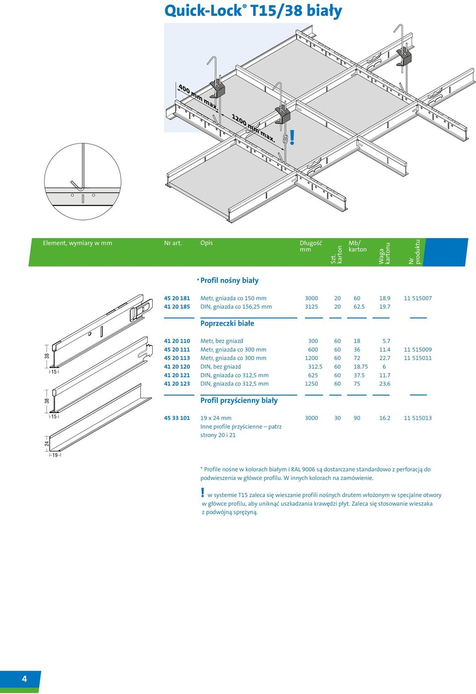 7 41 20 123 DIN, gniazda co 312,5 1250 60 75 23.6 Profil przyścienny biały 45 33 101 x 3000 30 90 16.