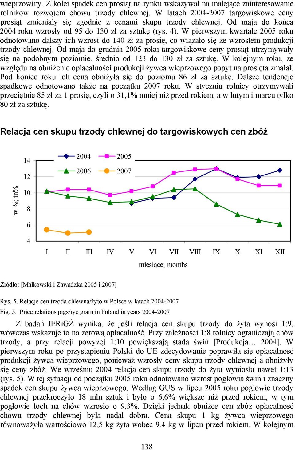 W pierwszym kwartale 2005 roku odnotowano dalszy ich wzrost do 140 zł za prosię, co wiązało się ze wzrostem produkcji trzody chlewnej.