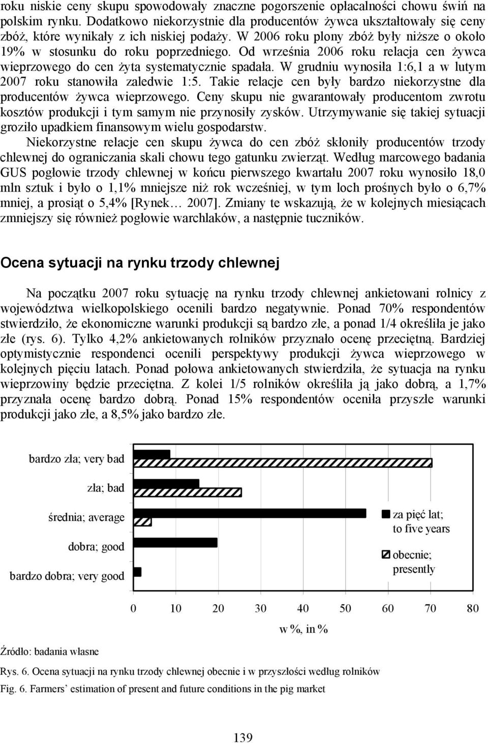 Od września 2006 roku relacja cen żywca wieprzowego do cen żyta systematycznie spadała. W grudniu wynosiła 1:6,1 a w lutym 2007 roku stanowiła zaledwie 1:5.