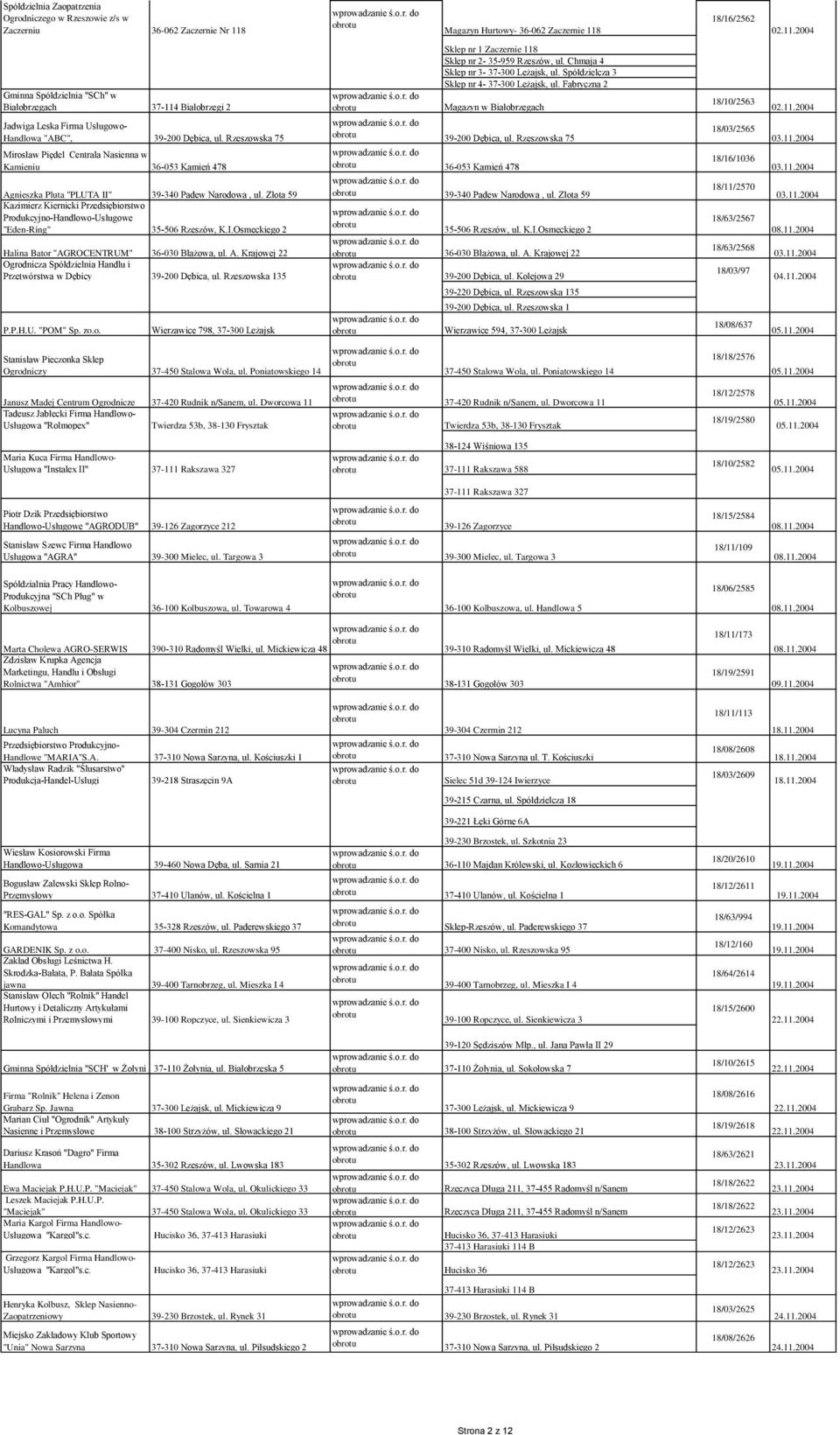 Złota 59 Kazimierz Kiernicki Przedsiębiorstwo Produkcyjno-Handlowo-Usługowe "Eden-Ring" 35-506 Rzeszów, K.I.Osmeckiego 2 Halina Bator "AGROCENTRUM" 36-030 Błażowa, ul. A.