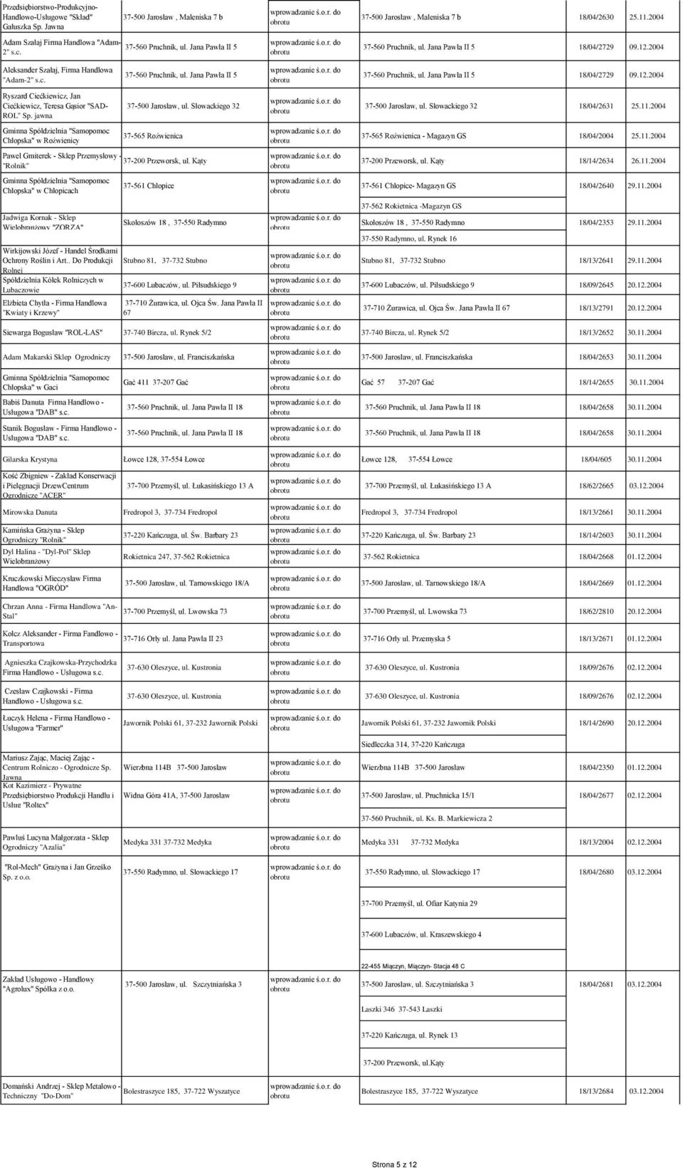jawna Chłopska" w Roźwienicy 37-560 Pruchnik, ul. Jana Pawła II 5 37-500 Jarosław, ul. Słowackiego 32 37-565 Roźwienica Paweł Gmiterek - Sklep Przemysłowy - 37-200 Przeworsk, ul.