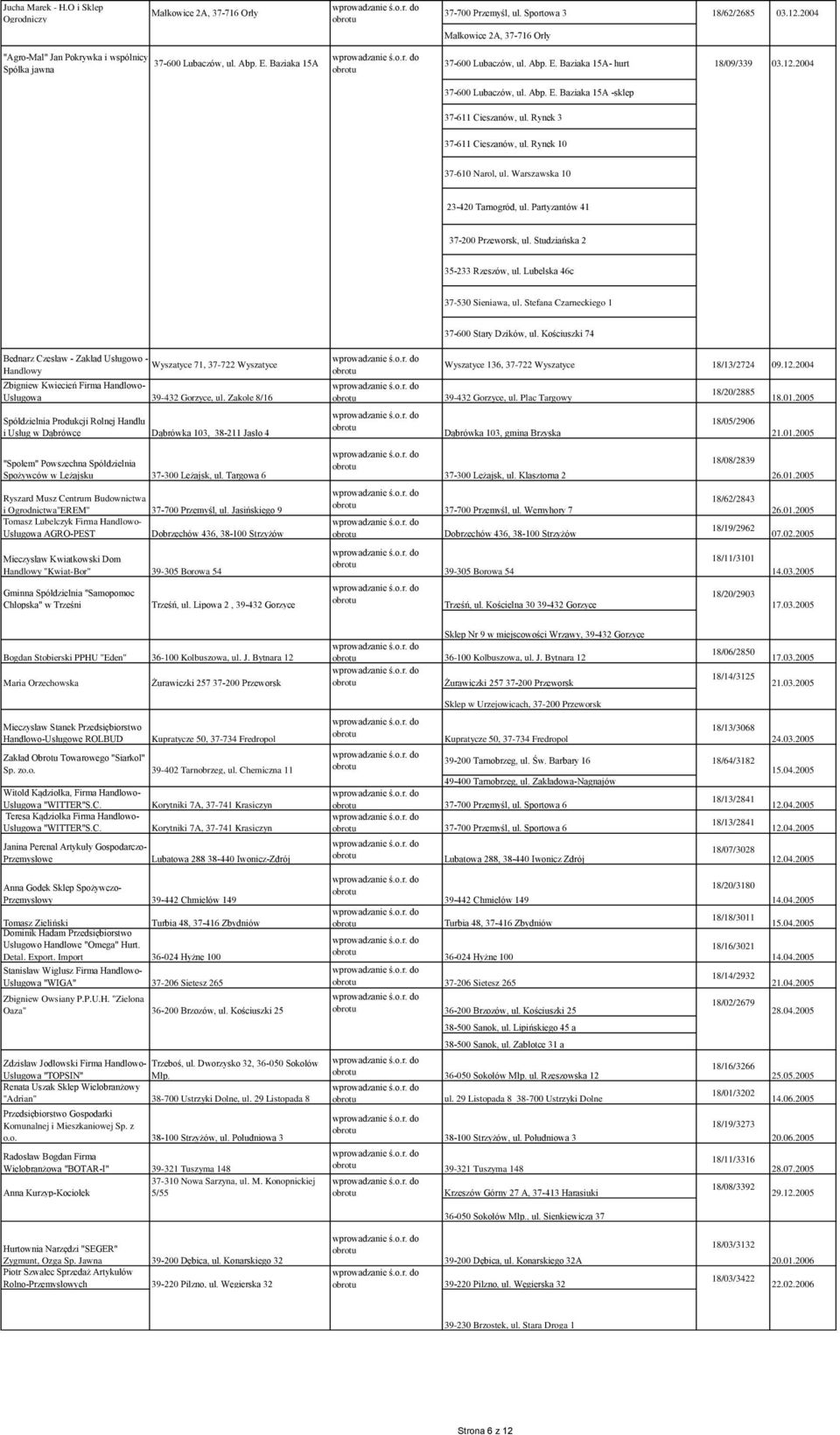 2004 37-600 Lubaczów, ul. Abp. E. Baziaka 15A -sklep 37-611 Cieszanów, ul. Rynek 3 37-611 Cieszanów, ul. Rynek 10 37-610 Narol, ul. Warszawska 10 23-420 Tarnogród, ul.