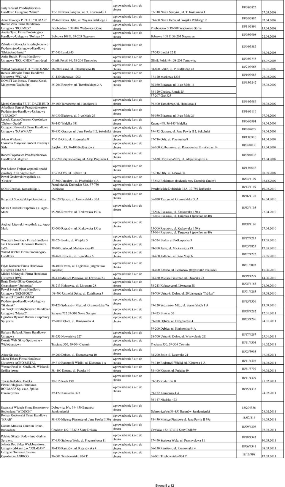 Nowa Sarzyna, ul. T. Kościuszki 1 39-460 Nowa Dęba, ul. Wojska Polskiego 2 Przebendów 3 39-308 Wadowice Górne Bobrowa 108 E, 39-203 Nagoszyn 18/08/3875 18/20/3885 18/11/3899 18/03/3908 27.03.2008 07.