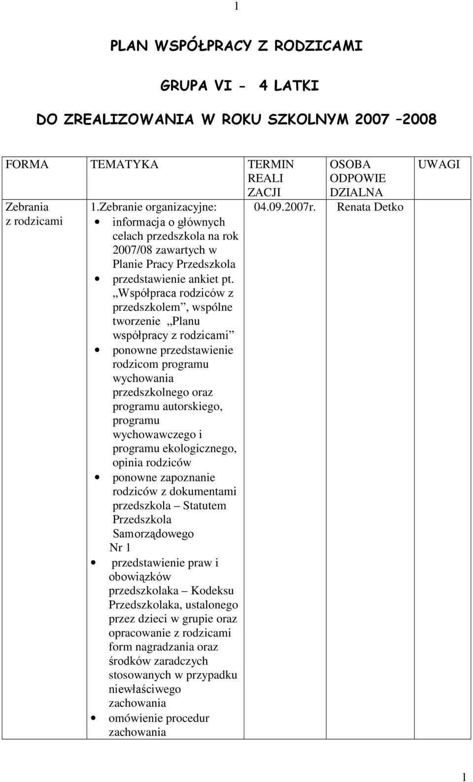 Współpraca rodziców z przedszkolem, wspólne tworzenie Planu współpracy z rodzicami ponowne przedstawienie rodzicom programu wychowania przedszkolnego oraz programu autorskiego, programu wychowawczego