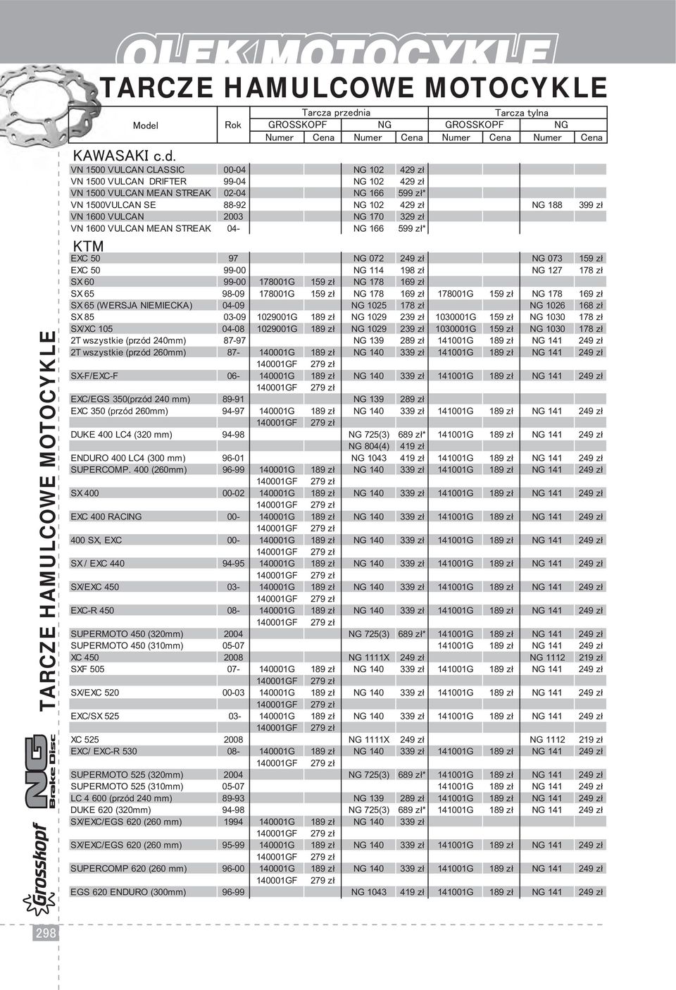 VN 1600 VULCAN 2003 NG 170 329 z 0 0 VN 1600 VULCAN MEAN STREAK 04- NG 166 599 z 0 0* KTM EXC 50 97 NG 072 249 z 0 0 NG 073 159 z 0 0 EXC 50 99-00 NG 114 198 z 0 0 NG 127 178 z 0 0 SX 60 99-00