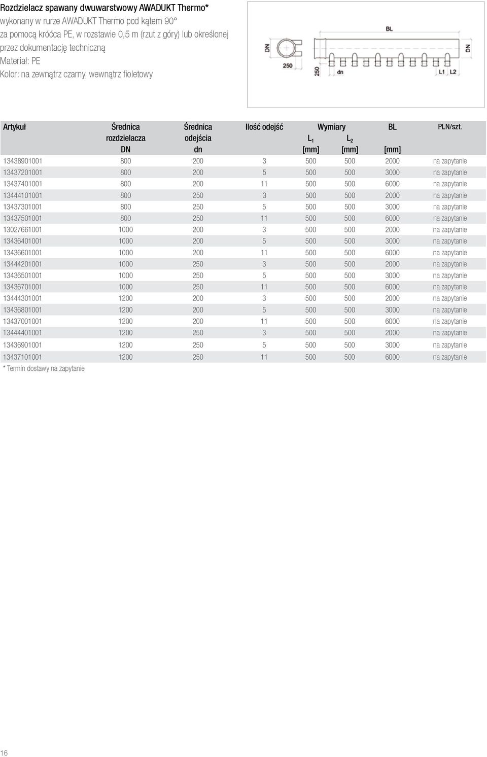 rozdzielacza odejścia L 1 L 2 DN dn 13438901001 800 200 3 500 500 2000 na zapytanie 13437201001 800 200 5 500 500 3000 na zapytanie 13437401001 800 200 11 500 500 6000 na zapytanie 13444101001 800