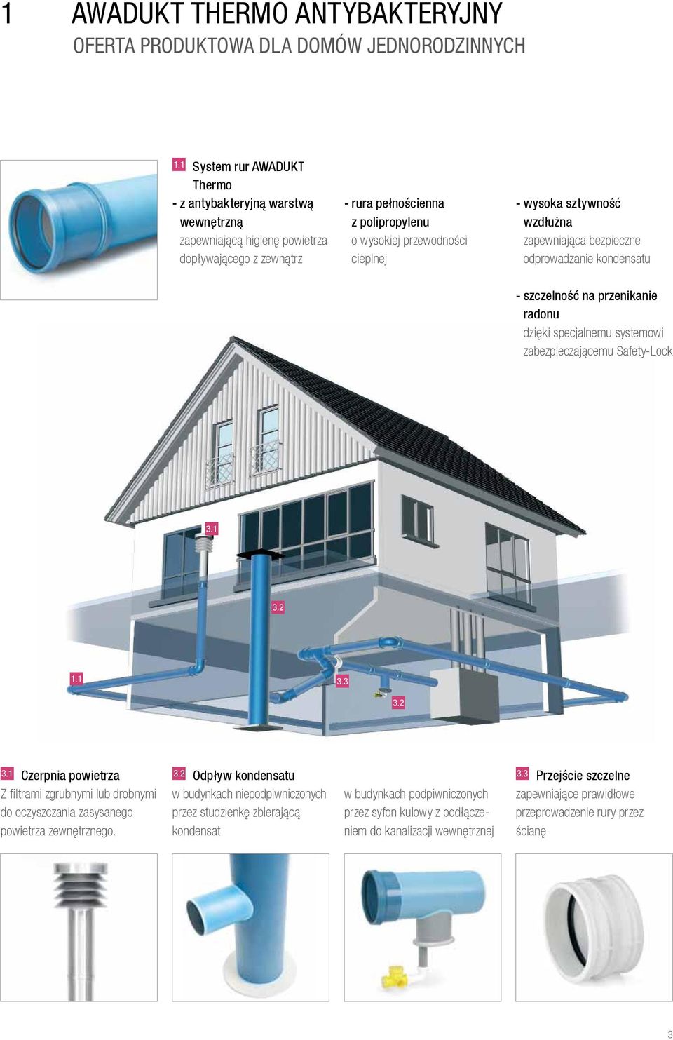 sztywność wzdłużna zapewniająca bezpieczne odprowadzanie kondensatu - szczelność na przenikanie radonu dzięki specjalnemu systemowi zabezpieczającemu Safety-Lock 3.1 3.2 1.1 3.3 3.