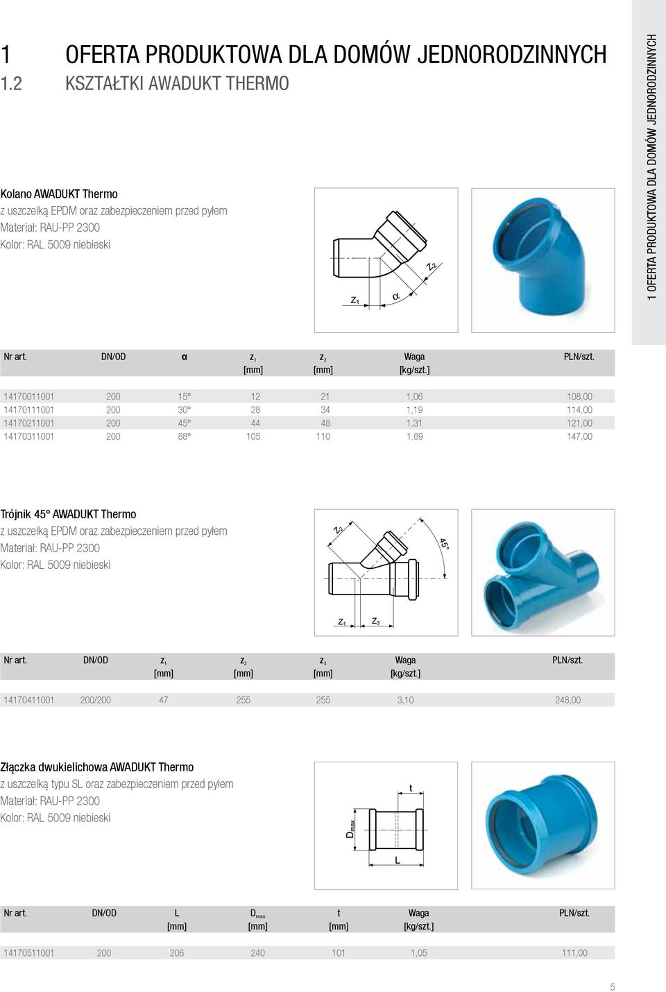 DN/OD z 1 z 2 Waga PLN/szt. [kg/szt.