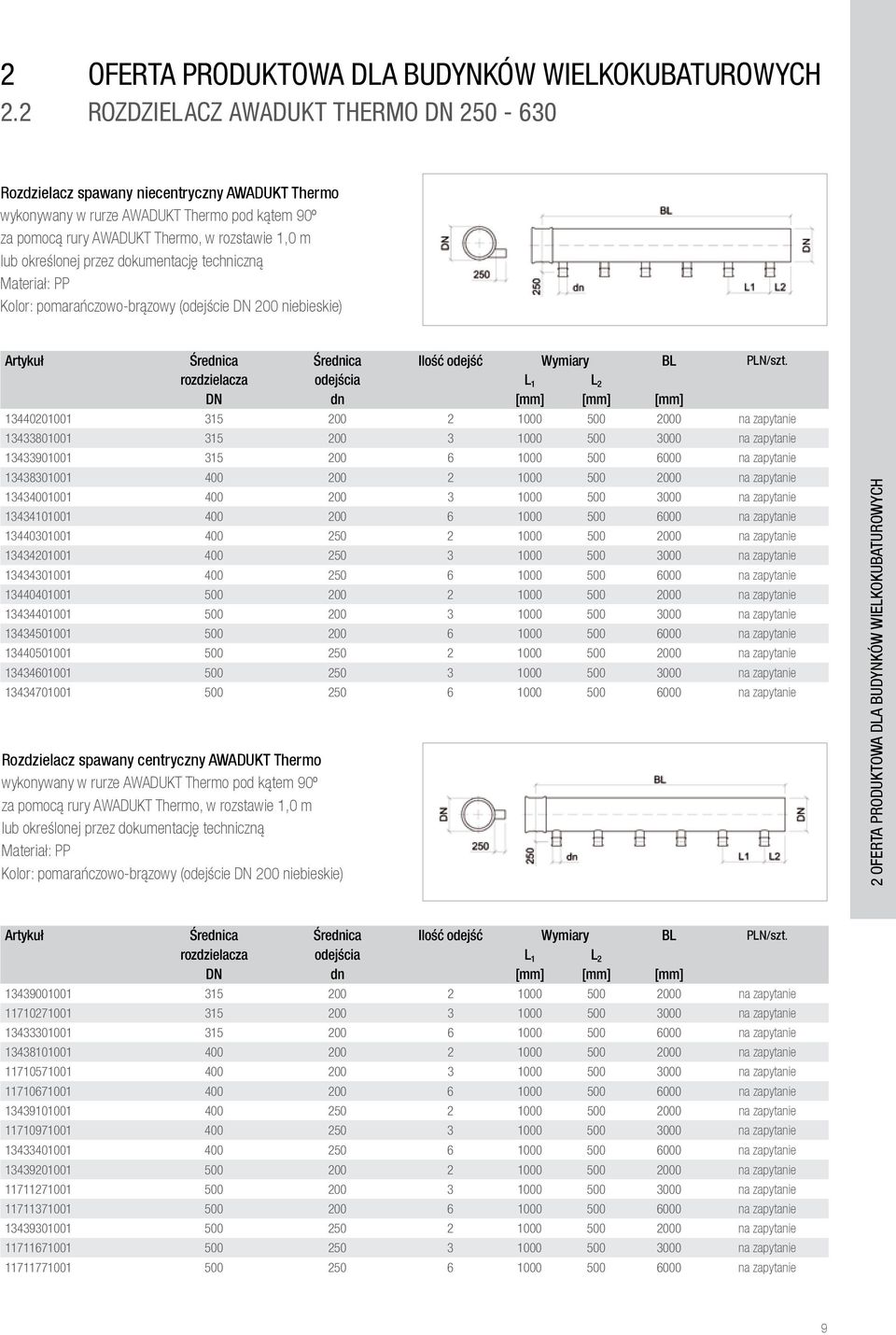 określonej przez dokumentację techniczną Materiał: PP Kolor: pomarańczowo-brązowy (odejście DN 200 niebieskie) Artykuł Średnica Średnica Ilość odejść Wymiary BL PLN/szt.