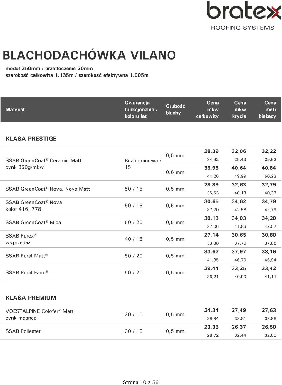 Bezterminowa / 15 0,5 mm 0,6 mm 50 / 15 0,5 mm 40 / 15 0,5 mm SSAB Pural Matt 50 / 20 0,5 mm SSAB Pural Farm 50 / 20 0,5 mm 28,39 32,06 32,22 34,92 39,43 39,63 35,98 40,64 40,84 44,26 49,99 50,23